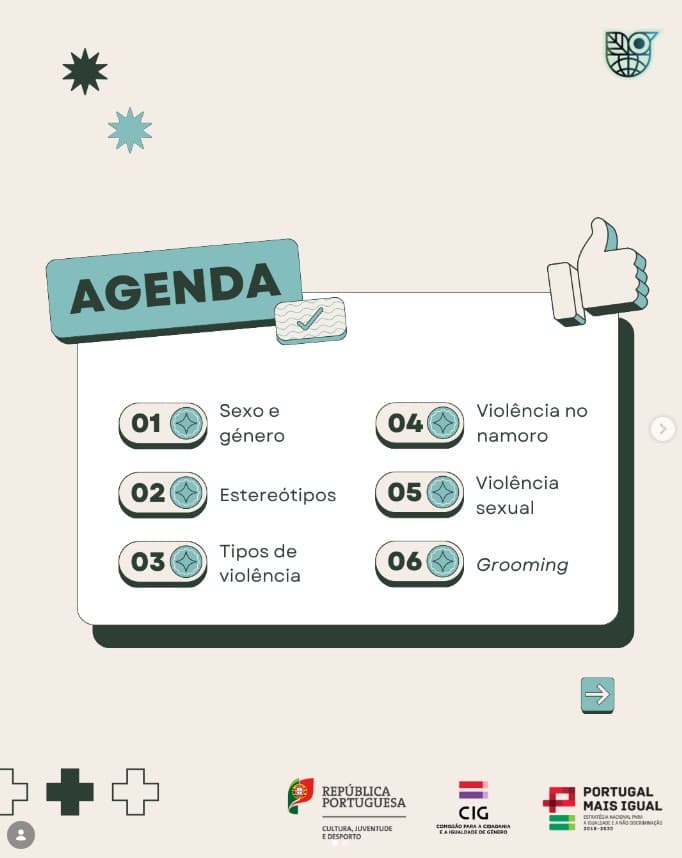 Atividades do projeto